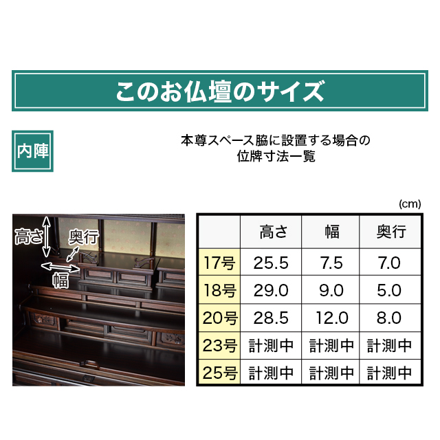 なごみ 本ケヤキ・紫檀・黒檀・シャム柿・ウォールナット 17～25号