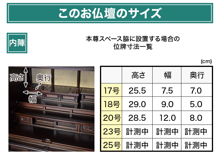 なごみ 紫檀 17～25号