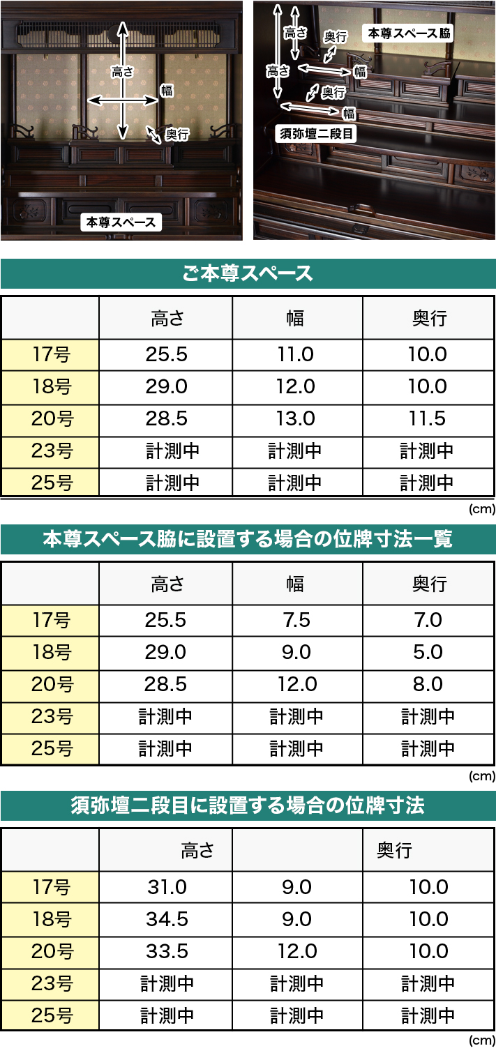 内寸サイズ