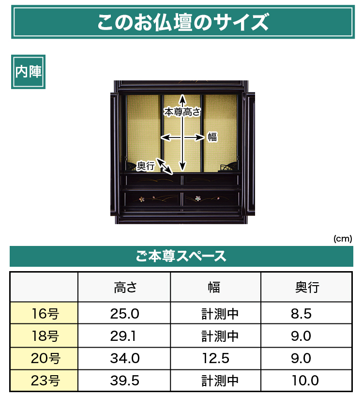 このお仏壇の本尊設置推奨スペース