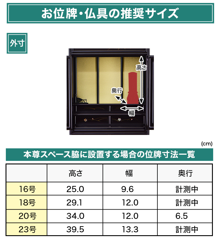 本尊スペース脇に設置する場合の位牌寸法一覧