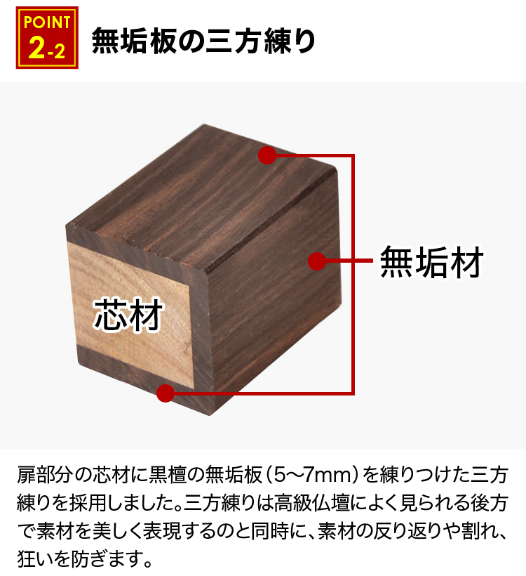 無垢板の三方練り
