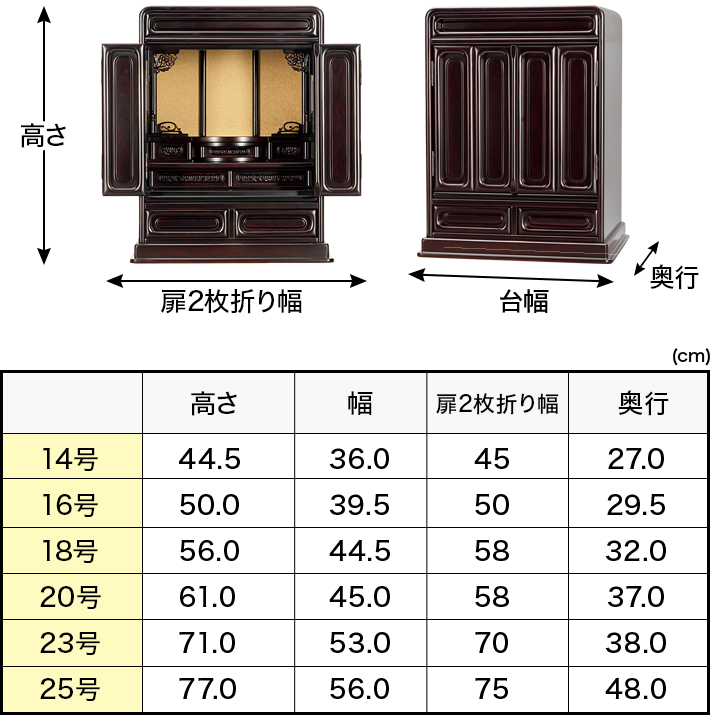 上置き唐木仏壇 胡蝶 紫檀調・黒檀調 14号～25号 | 仏壇・仏具・位牌の