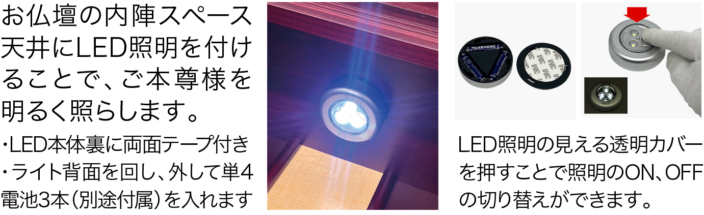 LED照明のご紹介