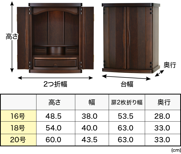 外寸 16号 高さ48.5×幅38×奥行28cm〜