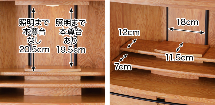 内寸 このお仏壇の本尊設置推奨スペースは高さ19.5cm×幅18cm×奥行11.5cm