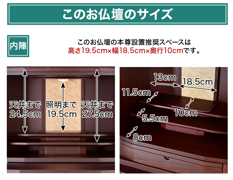 このお仏壇の本尊設置推奨スペースは高さ19.5cm×幅18.5cm×奥行10cm