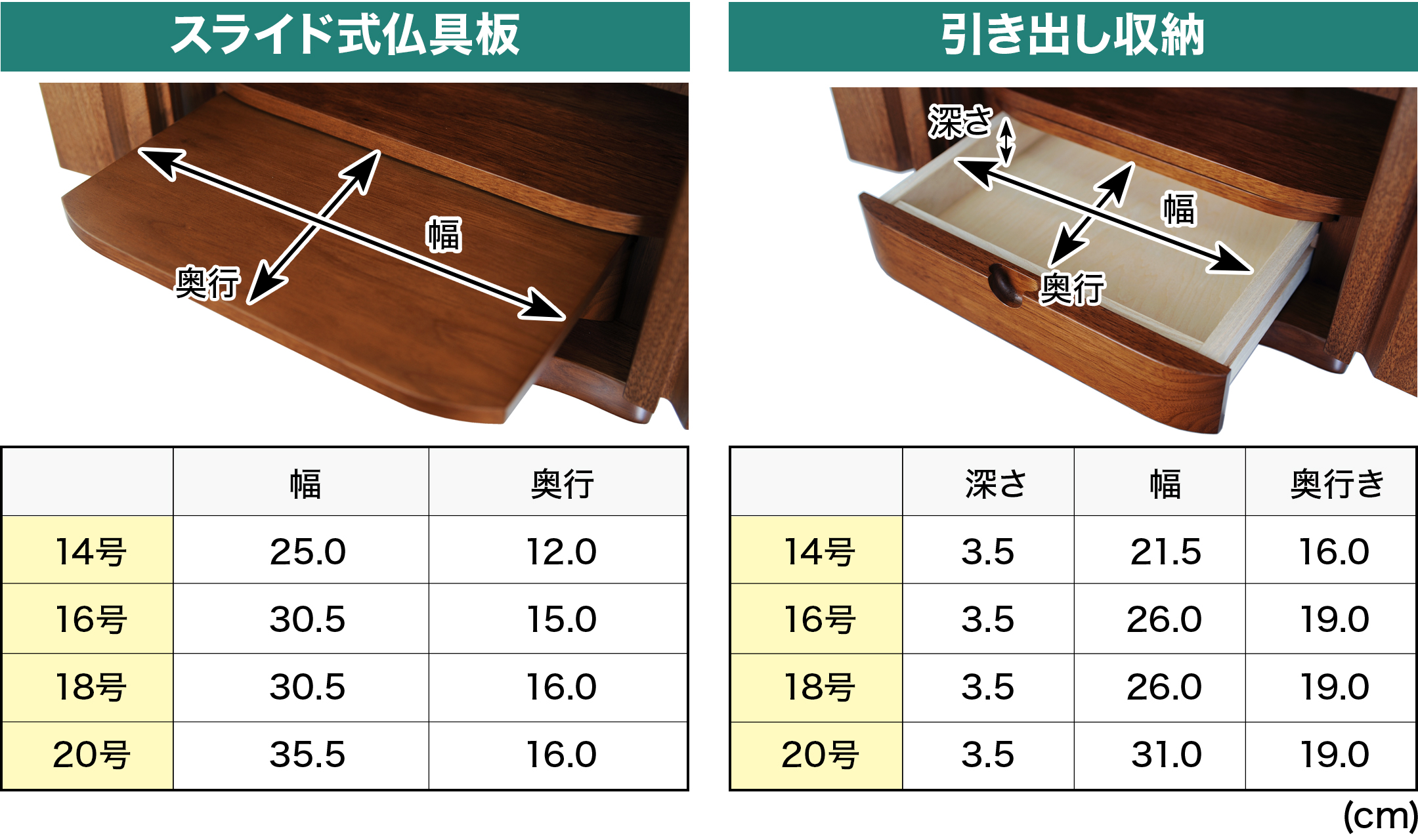 スライド式仏具板と引き出し収納のサイズ
