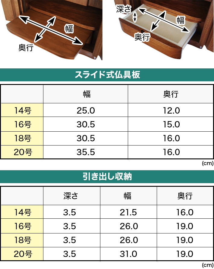 スライド式仏具板と引き出し収納のサイズ
