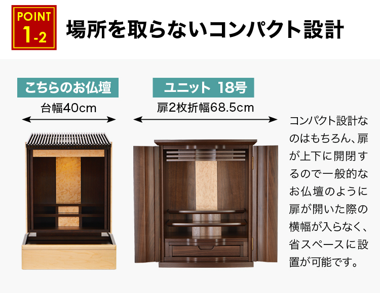 場所を取らないコンパクト設計のお仏壇