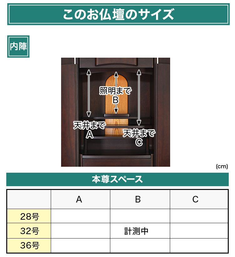 このお仏壇の本尊設置推奨スペースは計測中