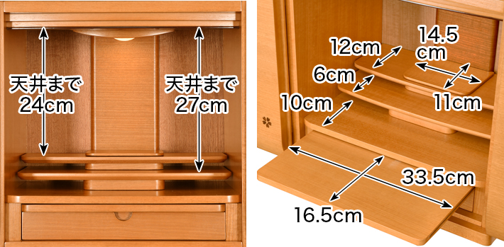 内寸 このお仏壇の本尊設置推奨スペースは15号 高さ20.5cm×幅14.5cm×奥行11cm