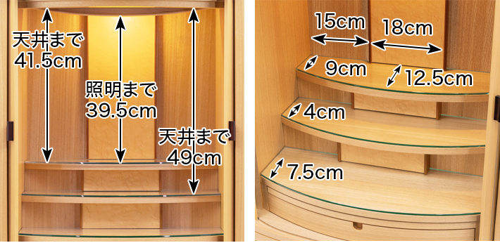 内寸 このお仏壇の本尊設置推奨スペースは高さ39.5cm×幅18cm×奥行12.5cm