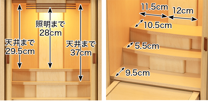 内寸 このお仏壇の本尊設置推奨スペースは高さ39.5cm×幅18cm×奥行12.5cm