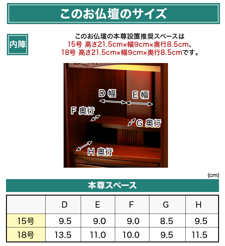 お仏壇のサイズ：18号 高さ約49.5×幅約42.0×奥行約27.0cm