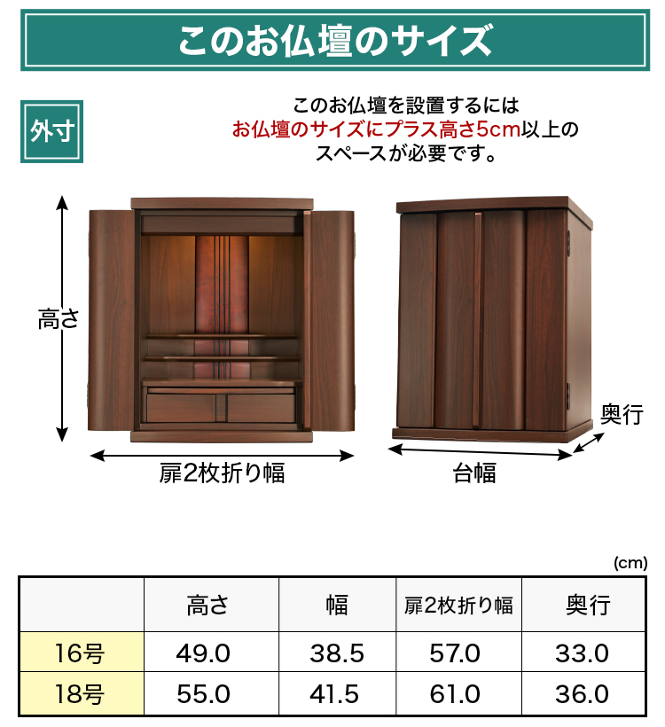 お仏壇のサイズ：16号 高さ49×幅38.5×奥行33cm