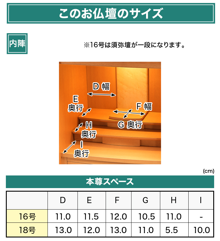 お仏壇のサイズ：18号 高さ約54.5×幅約44.5×奥行約36.5cm