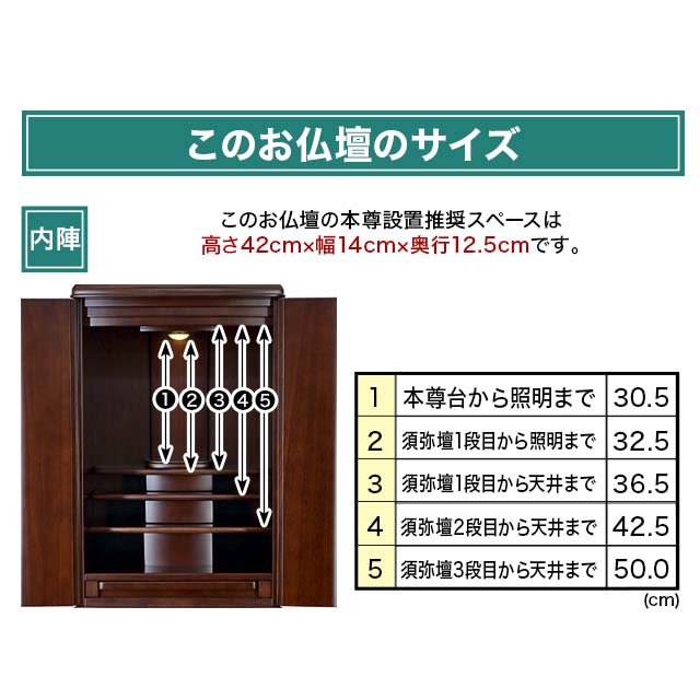 このお仏壇の本尊設置推奨スペースは高さ30.5cm×幅17cm×奥行11.5cm