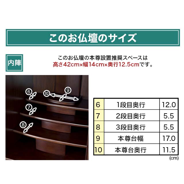 このお仏壇の本尊設置推奨スペースは高さ30.5cm×幅17cm×奥行11.5cm