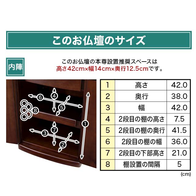 下台内部の高さ42×幅42×奥行38cm