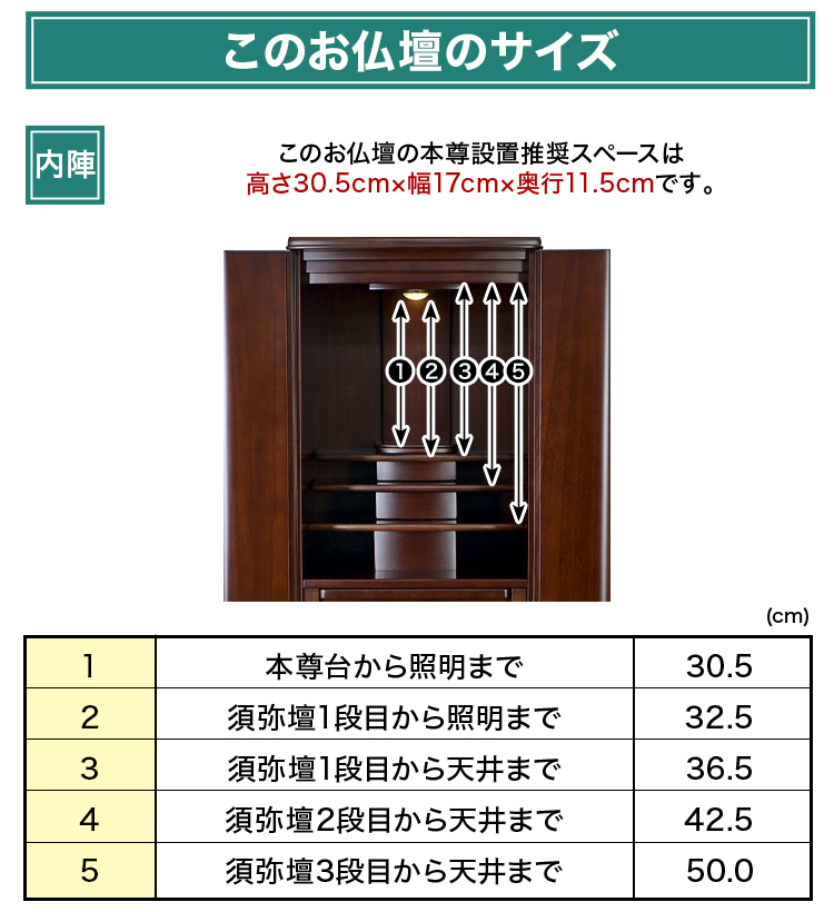 このお仏壇の本尊設置推奨スペースは高さ30.5cm×幅17cm×奥行11.5cm