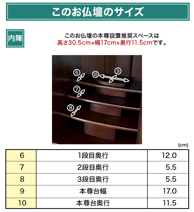このお仏壇の本尊設置推奨スペースは高さ30.5cm×幅17cm×奥行11.5cm