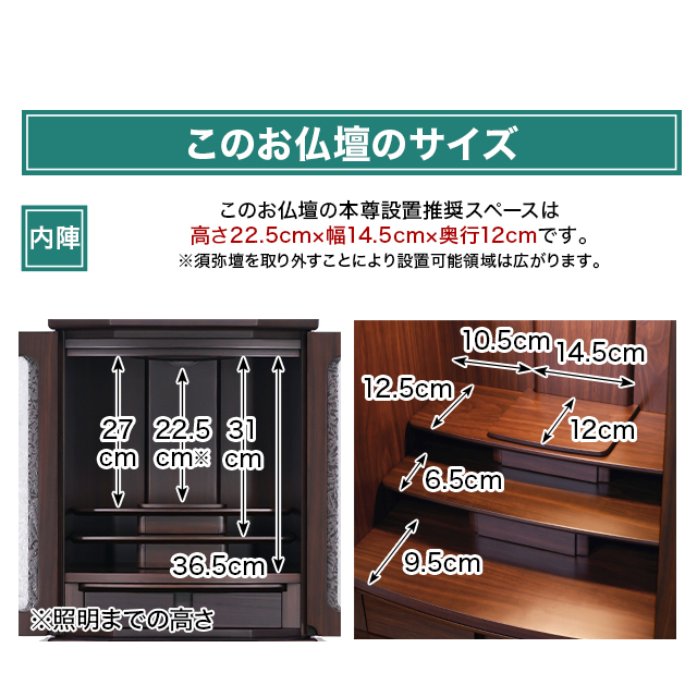 このお仏壇の本尊設置推奨スペースは高さ22.5cm×幅14.5cm×奥行12cm