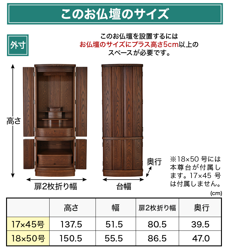 お仏壇のサイズ：17×45号 高さ137.5×幅51.5×奥行39.5cm