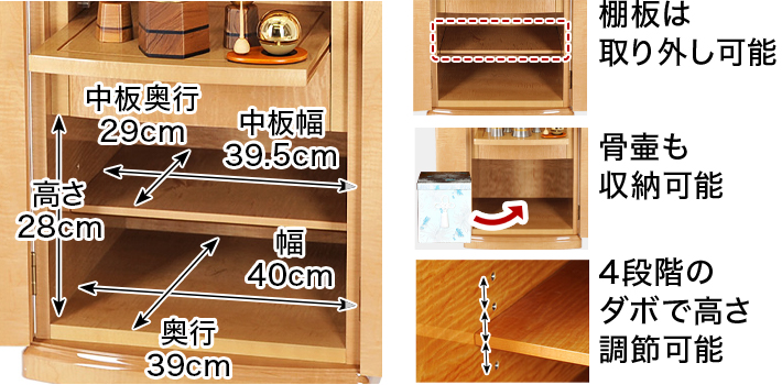 内寸 このお仏壇の本尊設置推奨スペースは高さ32cm×幅15cm×奥行14.5cm