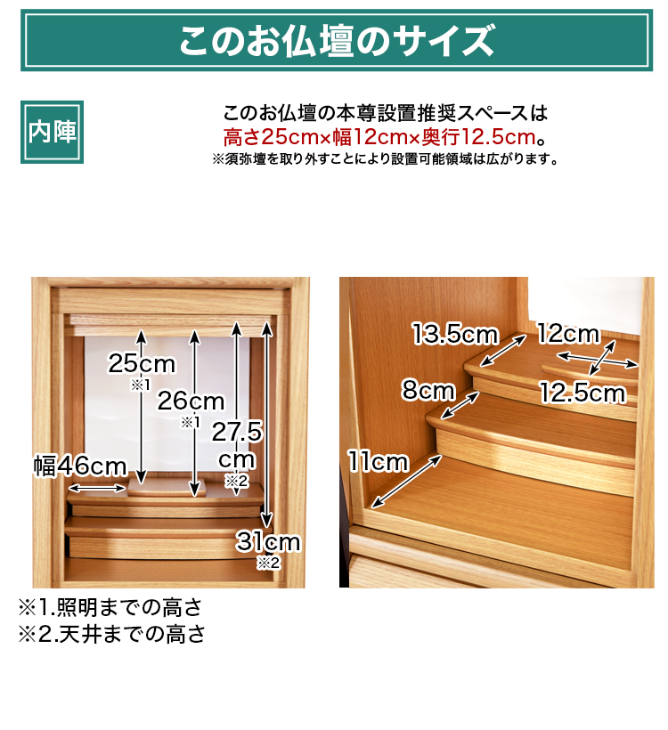 このお仏壇の本尊設置推奨スペースは高さ25cm×幅12cm×奥行12.5cm
