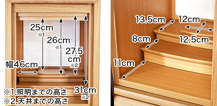 内寸 このお仏壇の本尊設置推奨スペースは高さ25cm×幅12cm×奥行12.5cm