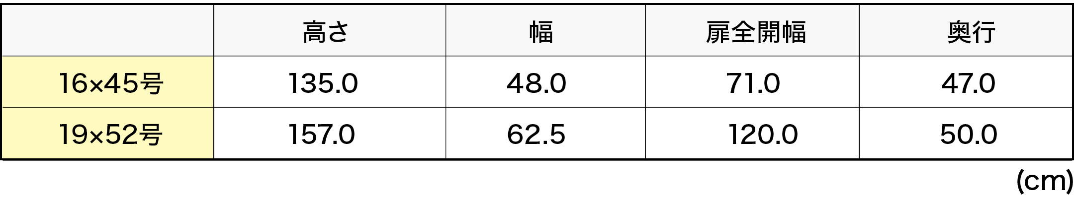 外寸 お仏壇のサイズ：17×47号 高さ140×幅51×奥行45cm