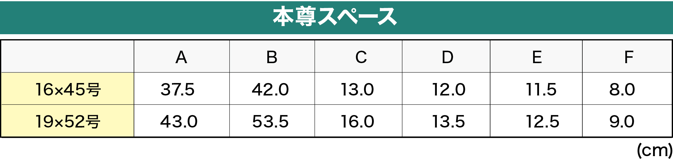 下台収納