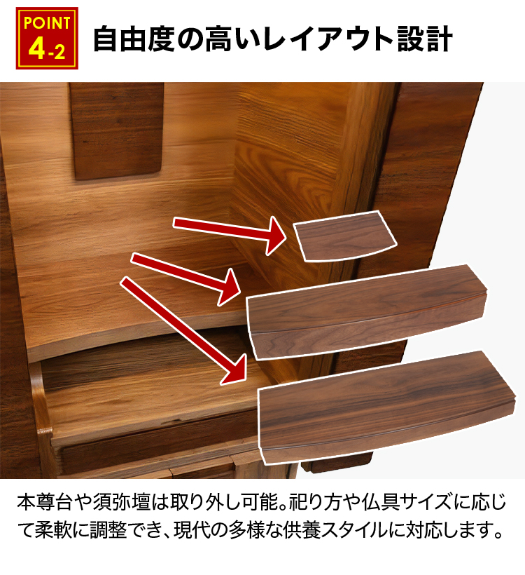 自由度の高いレイアウト設計
