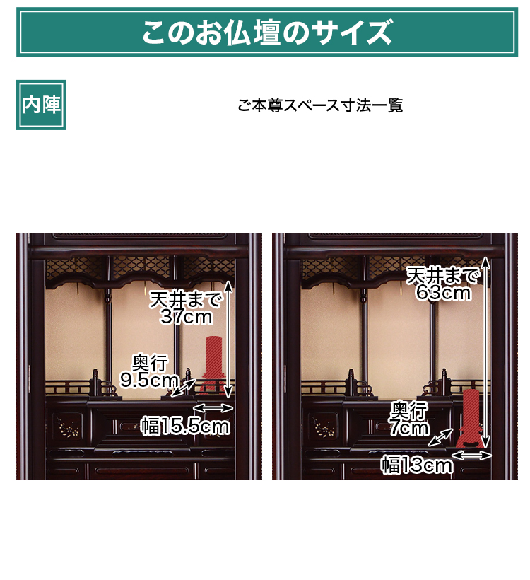 本尊スペース脇に設置する場合の位牌寸法一覧