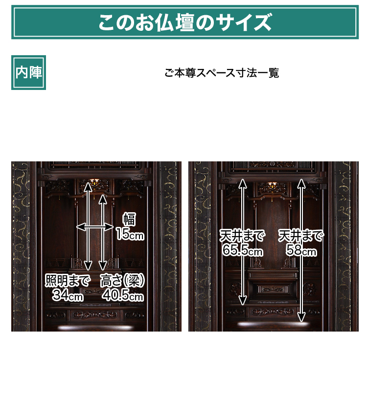 このお仏壇の本尊設置推奨スペース
