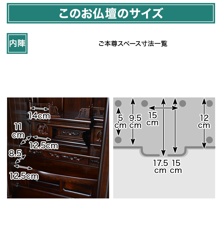 本尊スペース脇に設置する場合の位牌寸法一覧