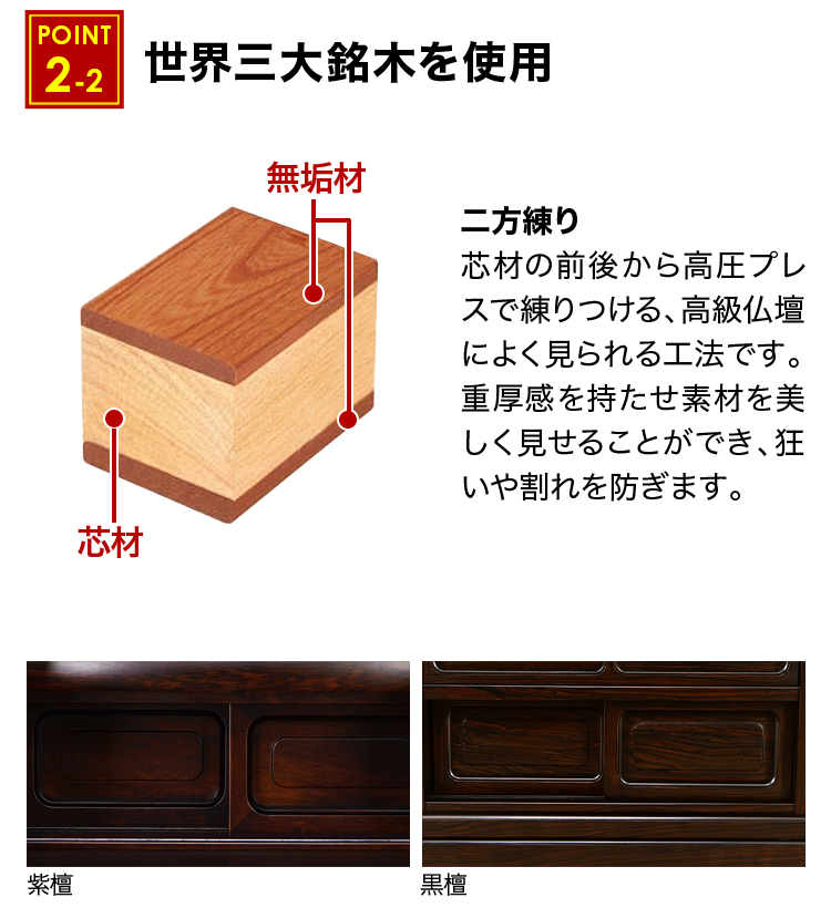 高級仏壇によく見られる二方練り
