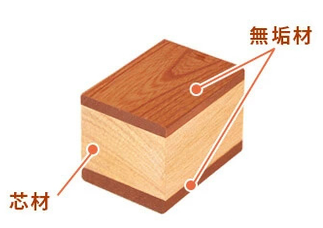 素材の質感を美しく表現する伝統技法の二方練り