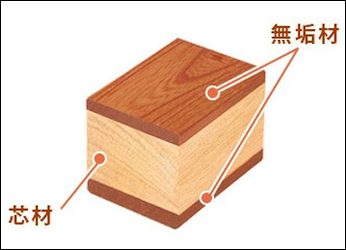 須弥壇の彫刻