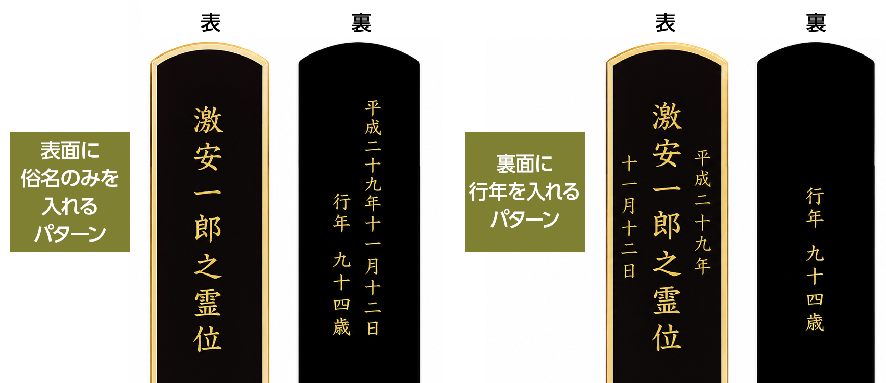 俗名位牌の文字入れ方法
