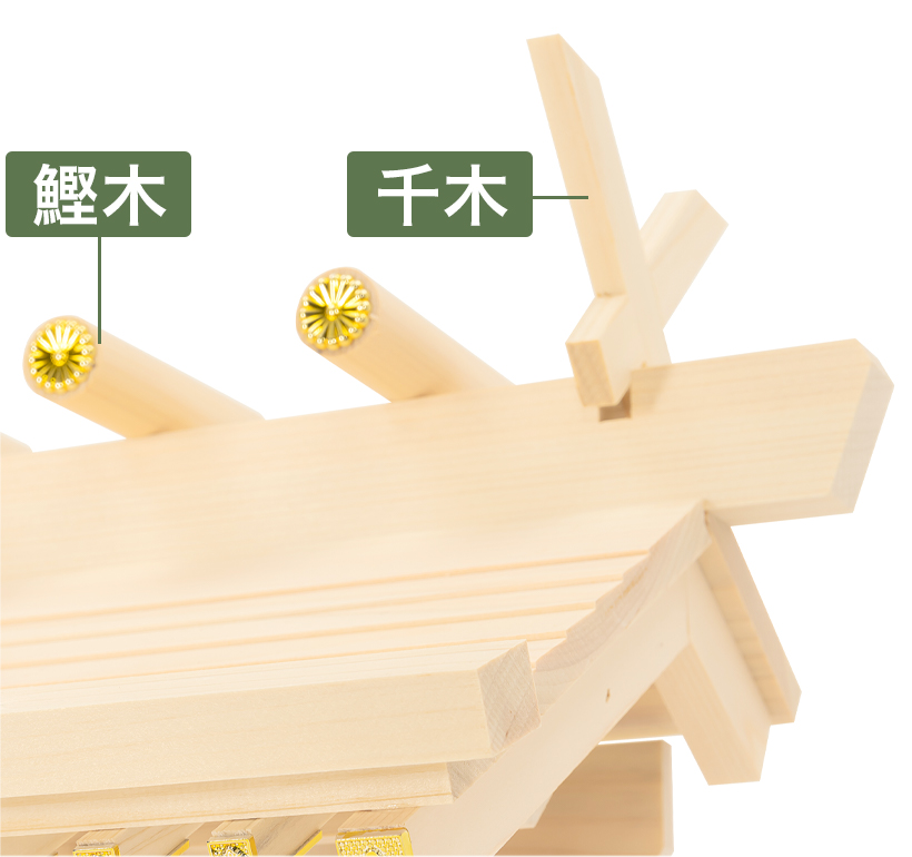 「男神」「女神」を表す鰹木・千木がついております