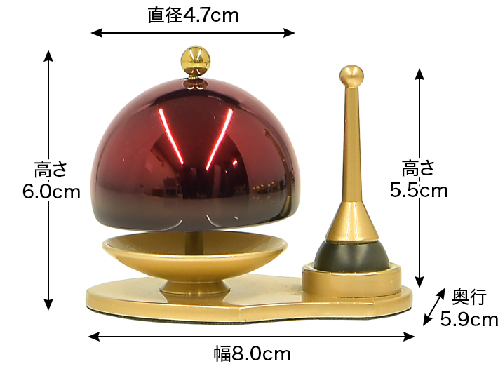 ふわりん ふわりん セット 1.8寸 - 創価学会仏壇・仏具専門店（SGI仏壇）